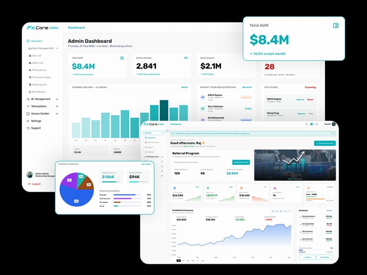 Finance Application